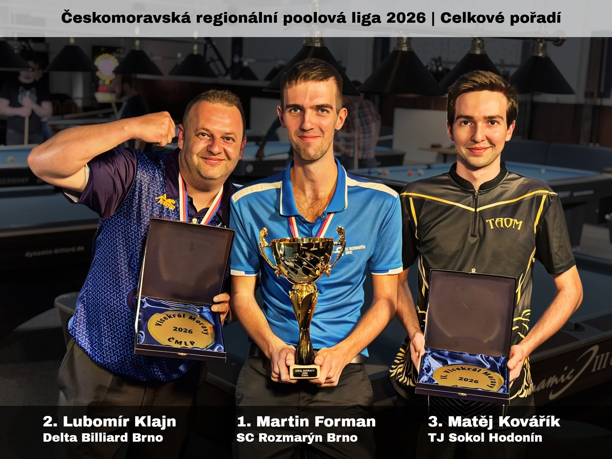Čtyřboj regionální ligy „O krále Moravy 2026“ je za námi! 🎱