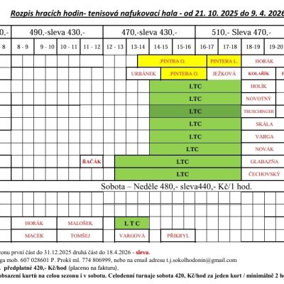 Obsazení nafukovací haly na sezonu 2025 – 2026